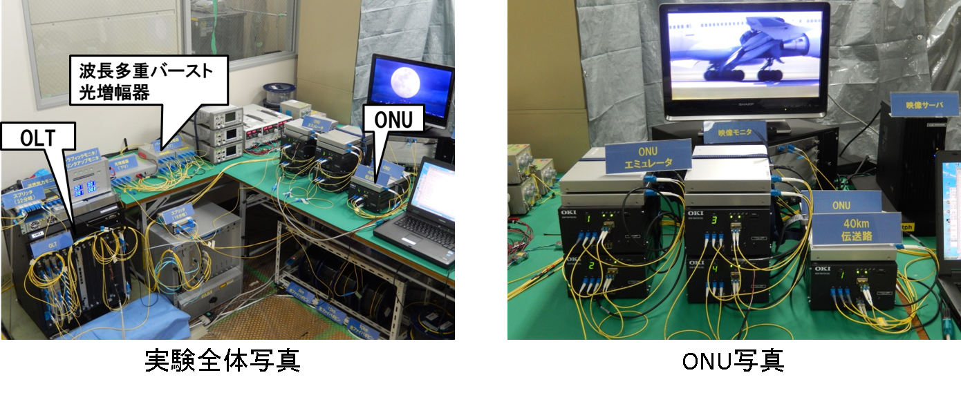 図4　実証実験風景