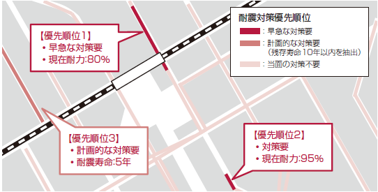 図4　被災予測結果の表示例