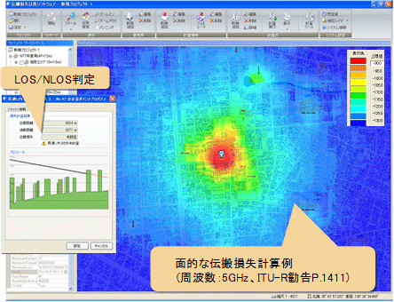 図１　面的な電波伝搬損失の計算結果例