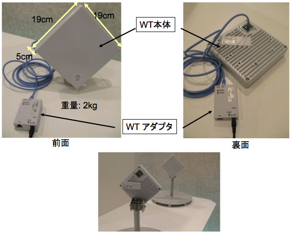 写真5　新WIPASの外観