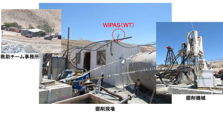 写真7　2010年8月のチリ落盤事故現場でのWIPAS設置状況