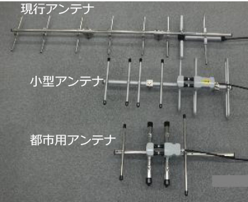 図2　各アンテナの外観
