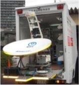 図4　車載されているタイプ