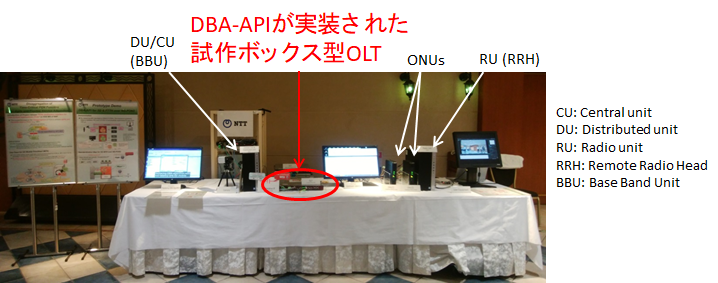 図４．BBFでのデモンストレーション