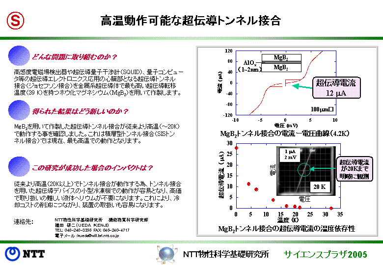 高温動作可能な超伝導トンネル接合