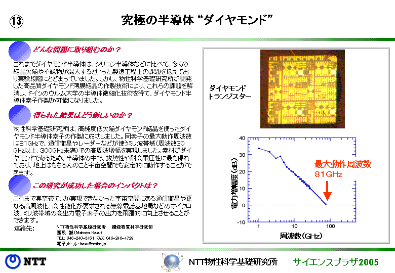究極の半導体"ダイヤモンド"