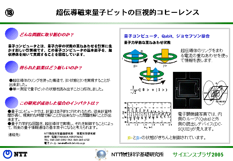 超伝導磁束量子ビットの巨視的コヒーレンス
