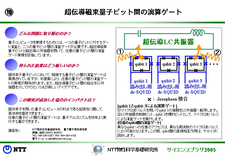 超伝導磁束量子ビット間の演算ゲート