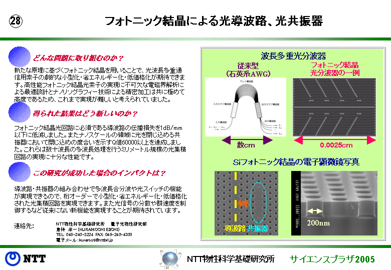 フォトニック結晶による光導波路、光共振器