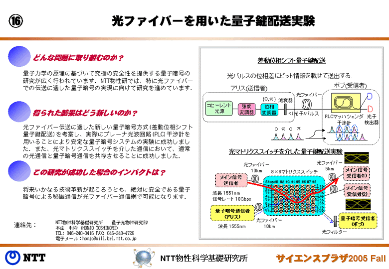 光ファイバーを用いた量子鍵配送実験