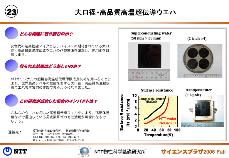 大口径・高品質高温超伝導ウエハ