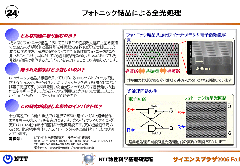 フォトニック結晶による全光処理