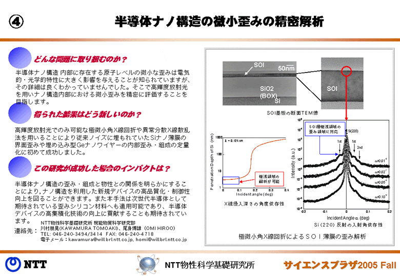 半導体ナノ構造の微小歪みの精密解析