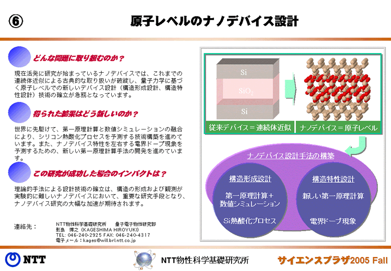 原子レベルのナノデバイス設計