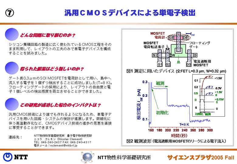 汎用CMOSデバイスによる単電子検出