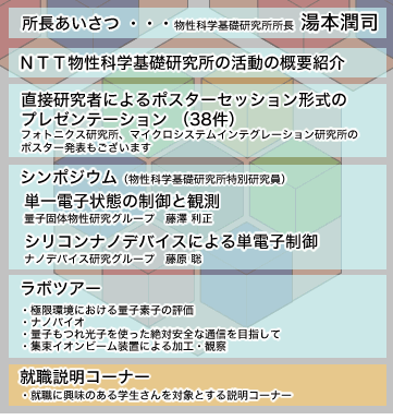 プログラム詳細は上部の「プログラム」メニューよりご覧ください