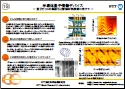 No.16 半導体量子情報デバイス