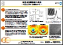 No.6 新型走査顕微鏡の開発