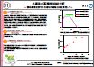 半導体の高精度SIMS分析