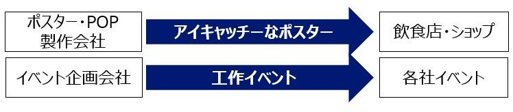 danswing_businessimage.jpg