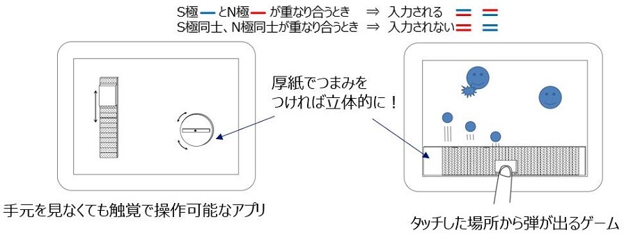 magnetact_useimage2padgame.jpg