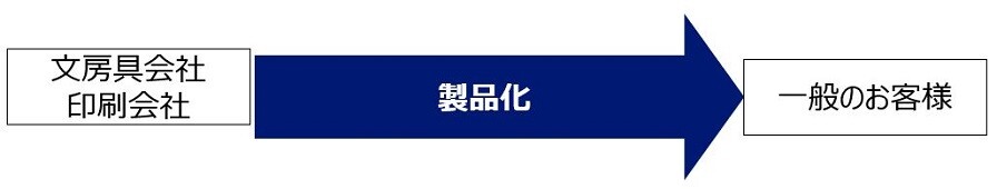 sakushi_businessimage.jpg