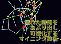 展示紹介ムービー 隠れた関係をあぶり出し可視化するマイニング技術