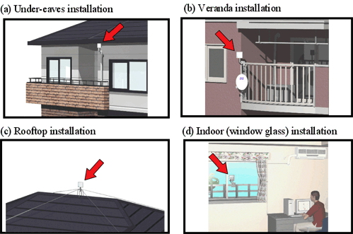 Fig. 6 WT installation images
