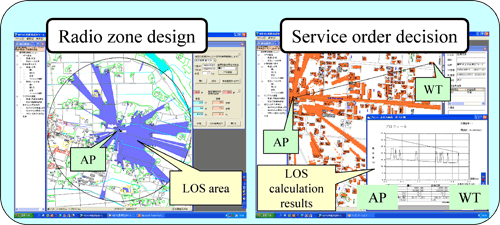 Fig. 10 Radio zone design system