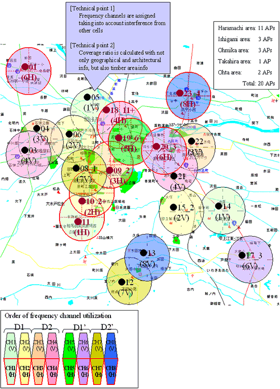 Fig. 11 Example of radio zone design for Haramachi city