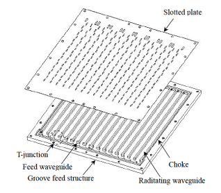 Figure 20 Configuration of planar antenna