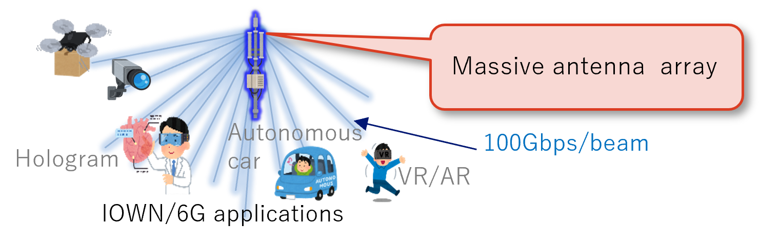 光Mat1