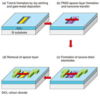 fa10_fig04.jpg