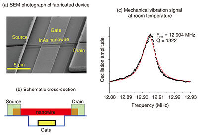 fa10_fig05.jpg