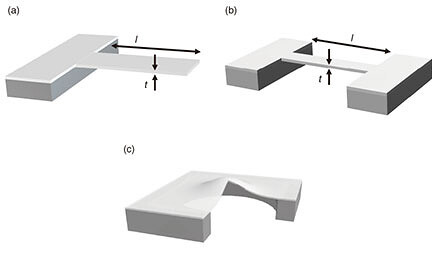 fa5_fig01.jpg