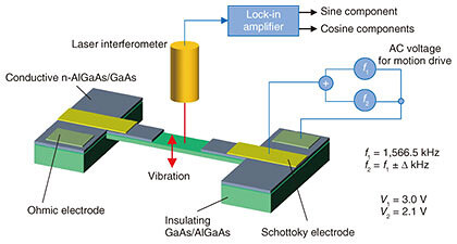 fa6_fig02.jpg