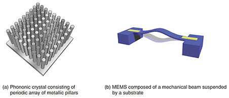 fa7_fig01.jpg