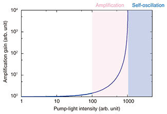 fa8_fig04.jpg