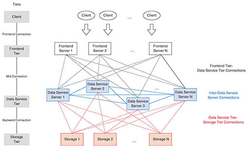 fa4_fig01.jpg