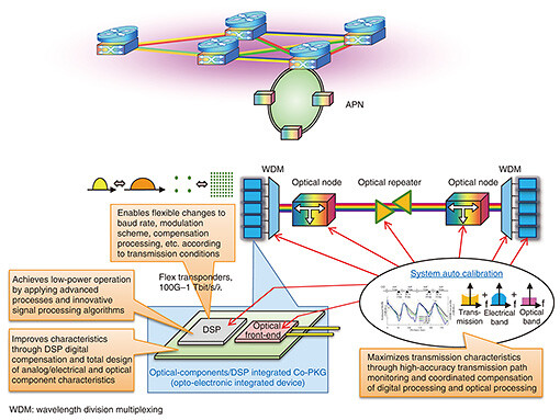 fa1_fig04.jpg