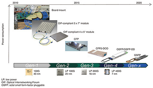 fa2_fig02.jpg
