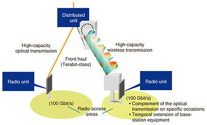 fa4_fig02.jpg