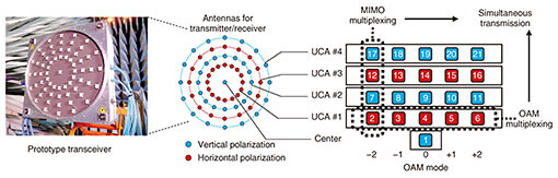 fa4_fig04.jpg