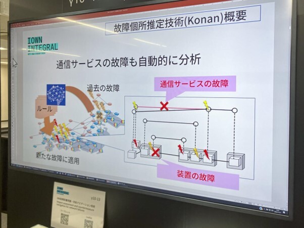 故障原因の分析イメージ図の一例の説明