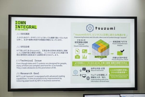 「tsuzumi」に新たに搭載された視覚読解アダプタ