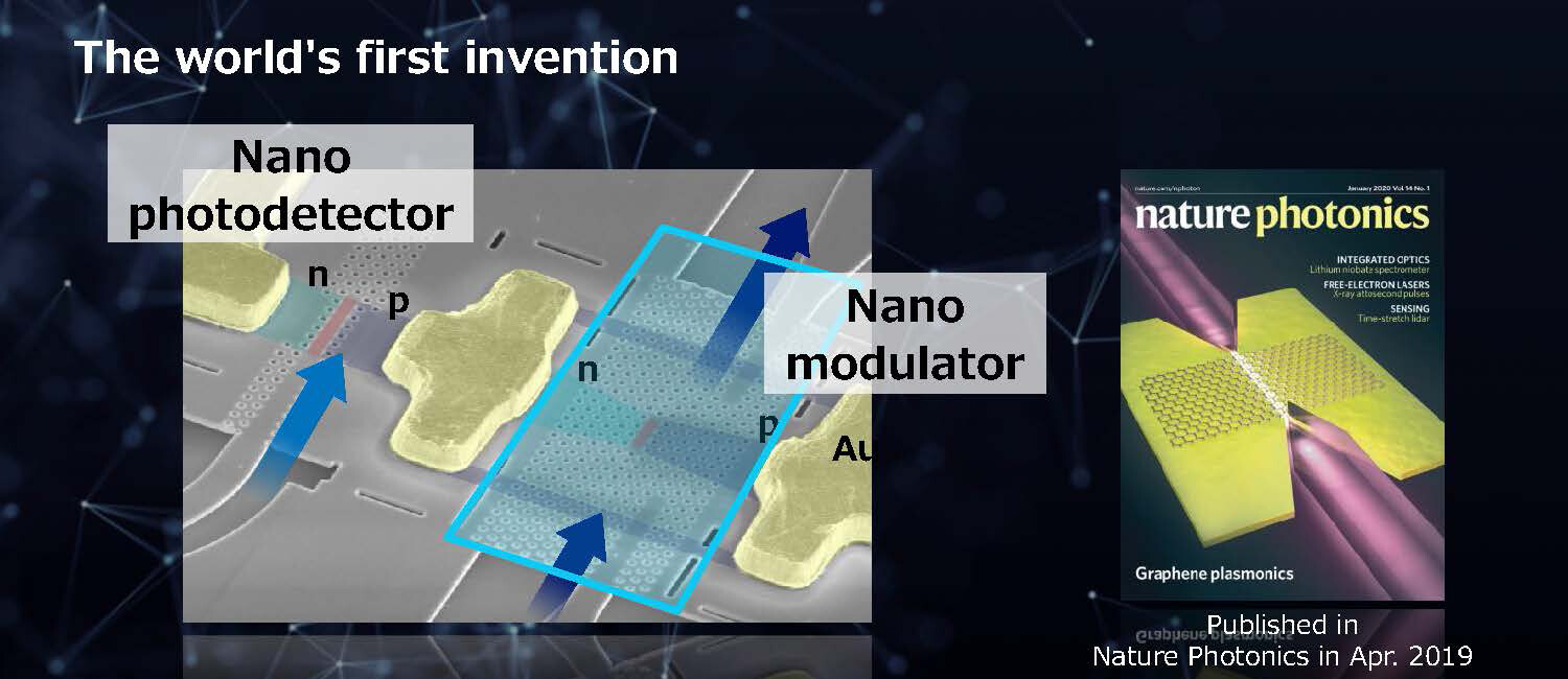 NTTは、世界初の光トランジスタを発明しました。