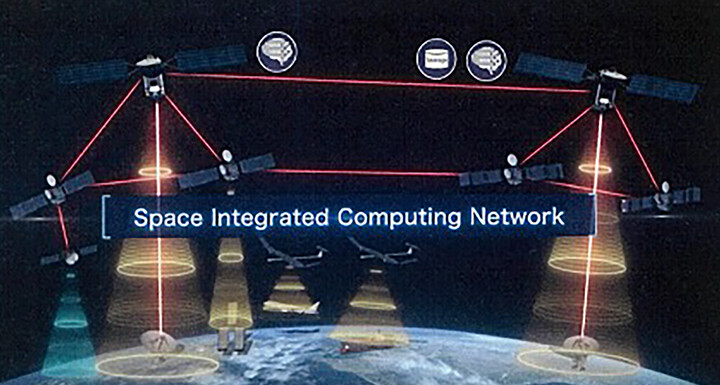 宇宙統合コンピューティングネットワーク