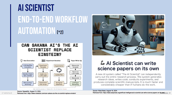 AI Scientistの論文