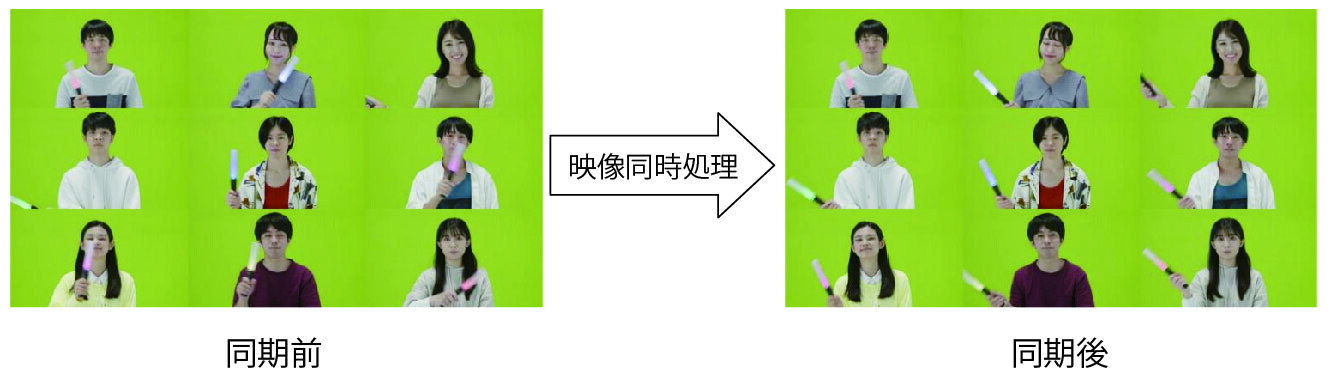 3D音響空間生成イメージです。