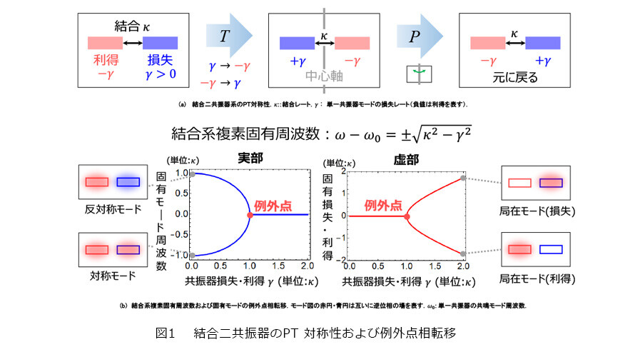 b12d338cb35f2703cfb2ec41526cfd3b-4.jpg
